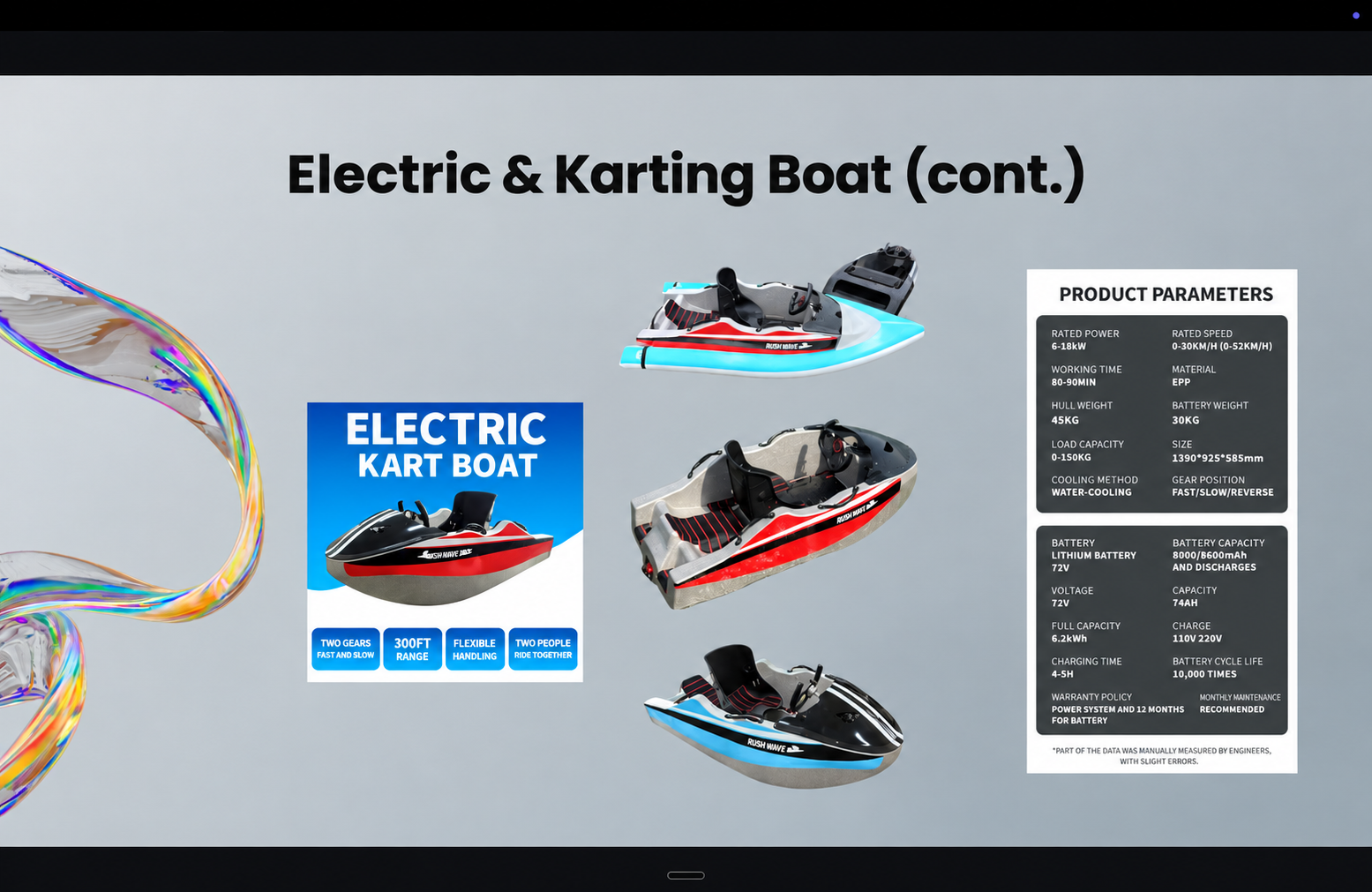 Slide titled Electric & Karting Boat (cont.), showing kart-boat product photos and a parameters table.